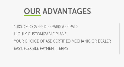 chrysler new car warranty coverage